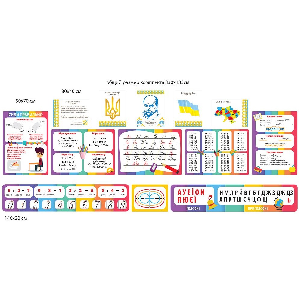 Комплект стендов для начальной школы Все стенды